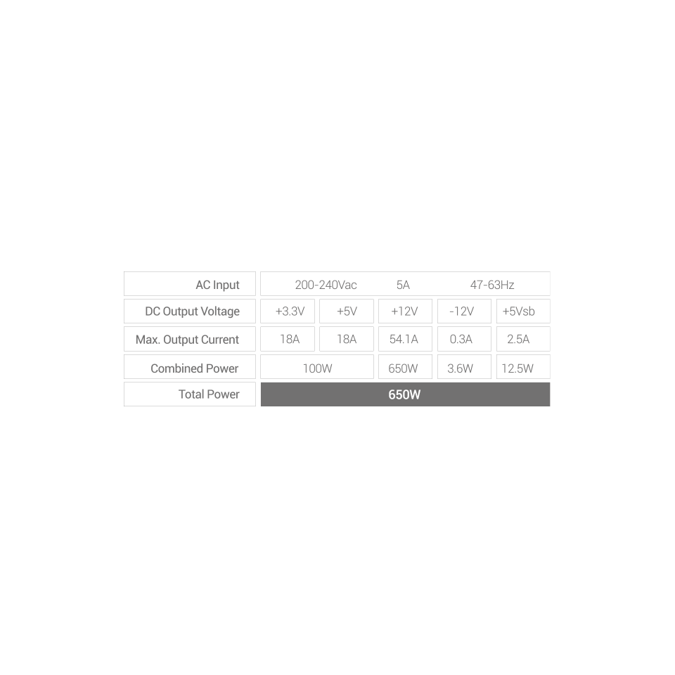Modular Power Supply MPB650SIM | Mars Gaming