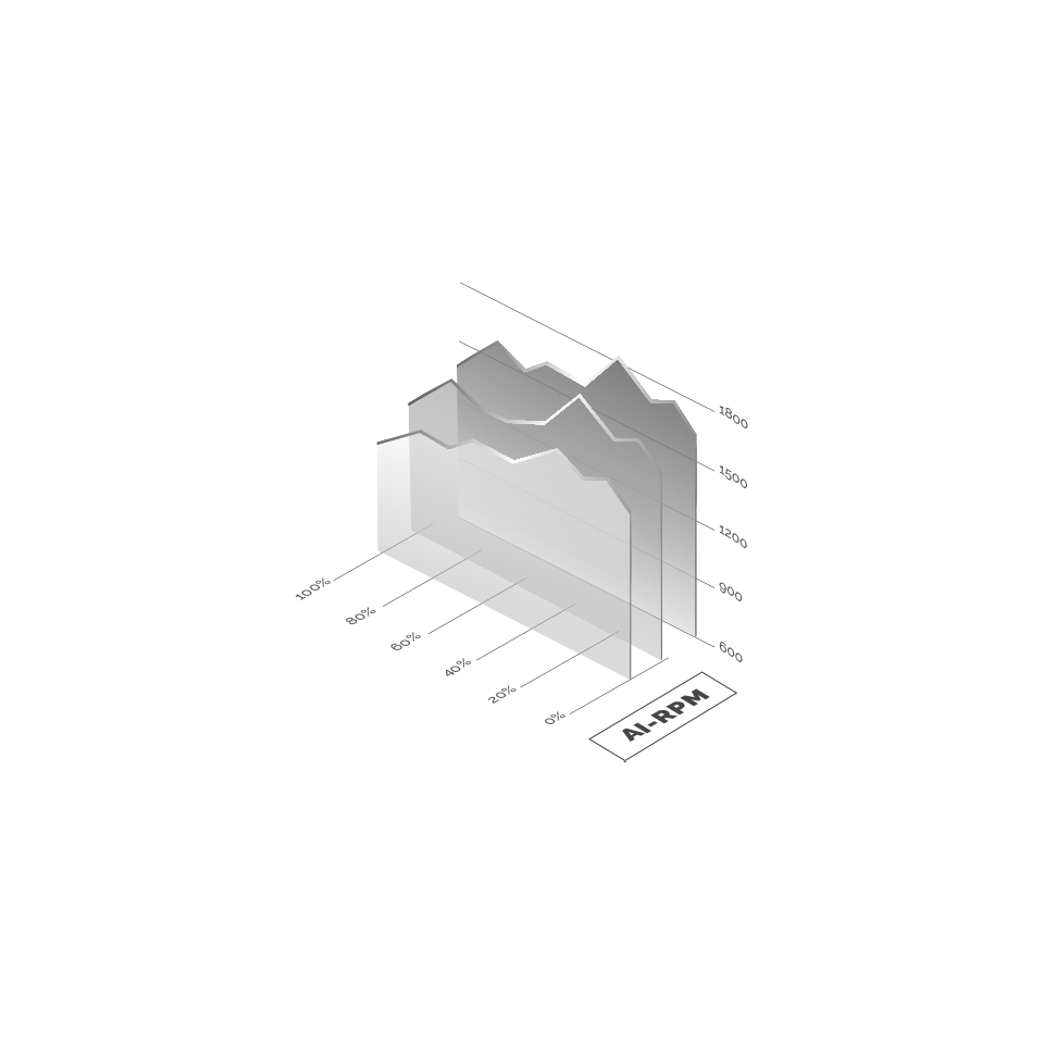 MPB1000P Ricondizionato