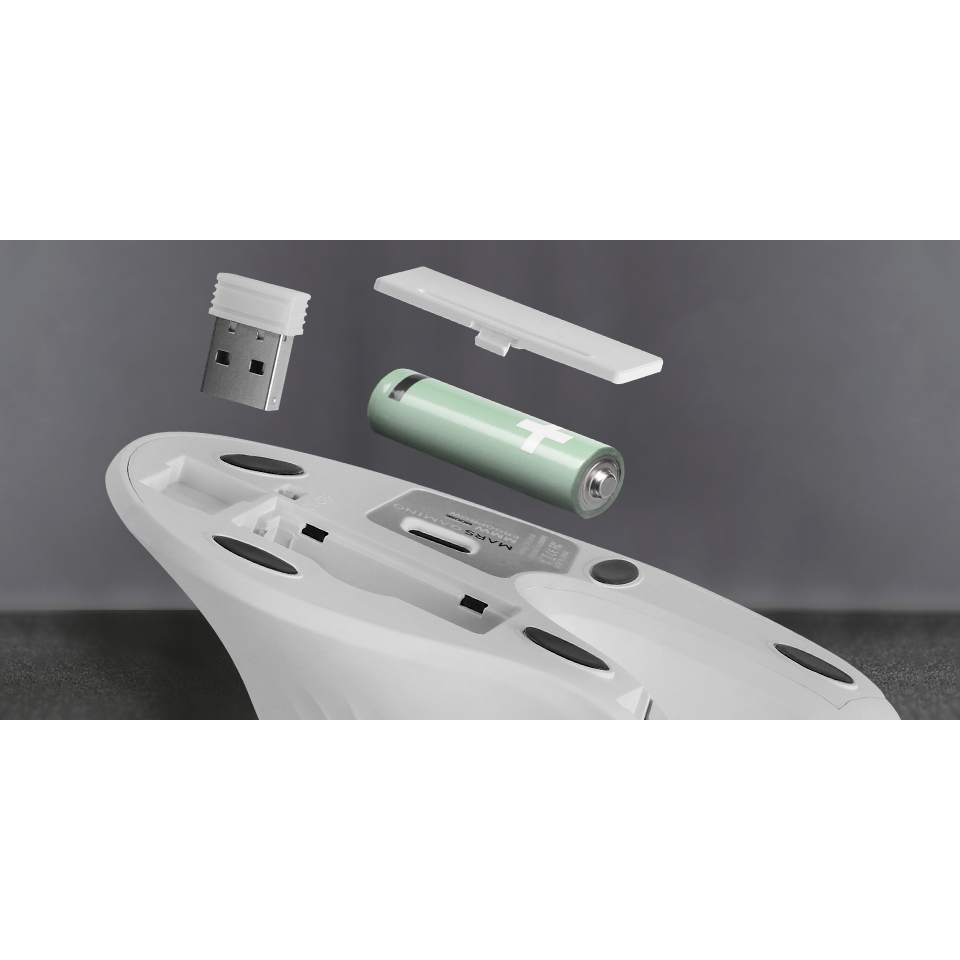 MMW-ERGOPRO Überholt