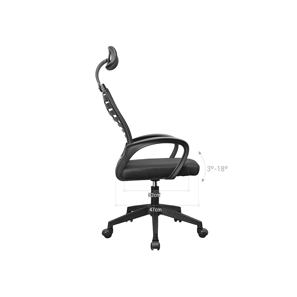 MGC-ERGOB Ricondizionato