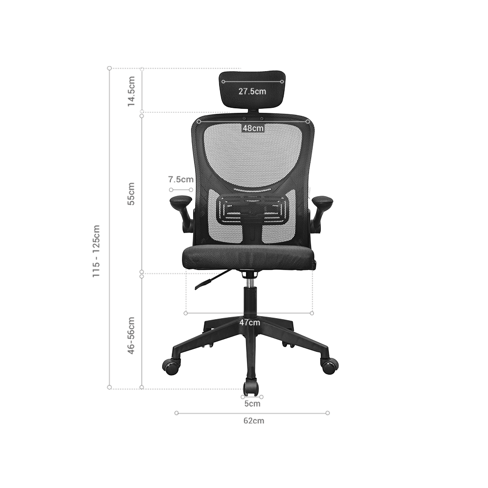 MGC-ERGOPLUS Refurbished