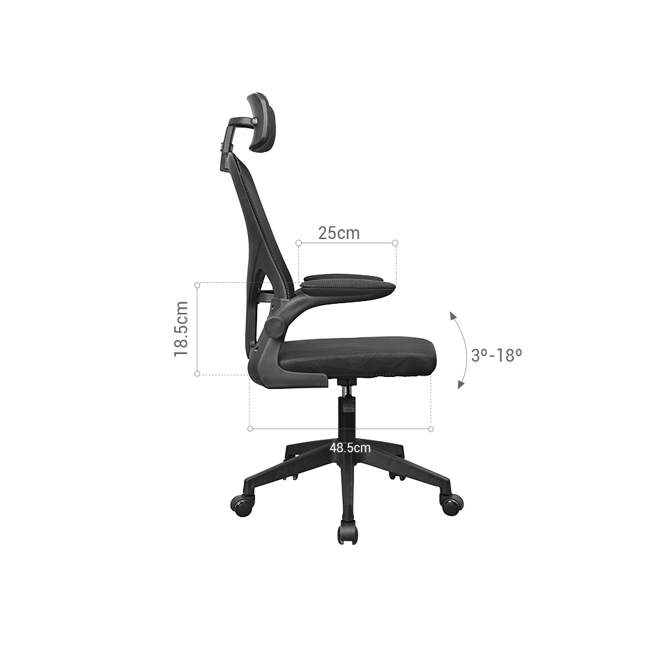 MGC-ERGOPLUS Refurbished