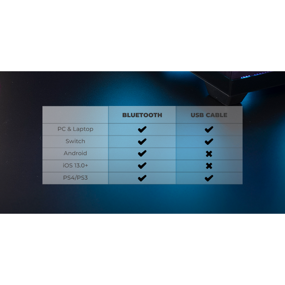 MGP-BT2 Recondicionado