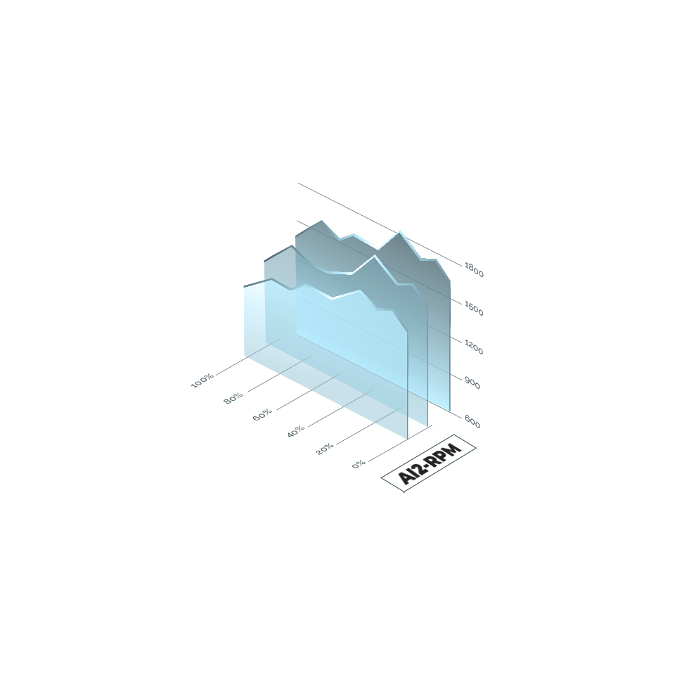 MPB1000SIM Remis à neuf