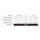 MPB850PSI Reacondicionado